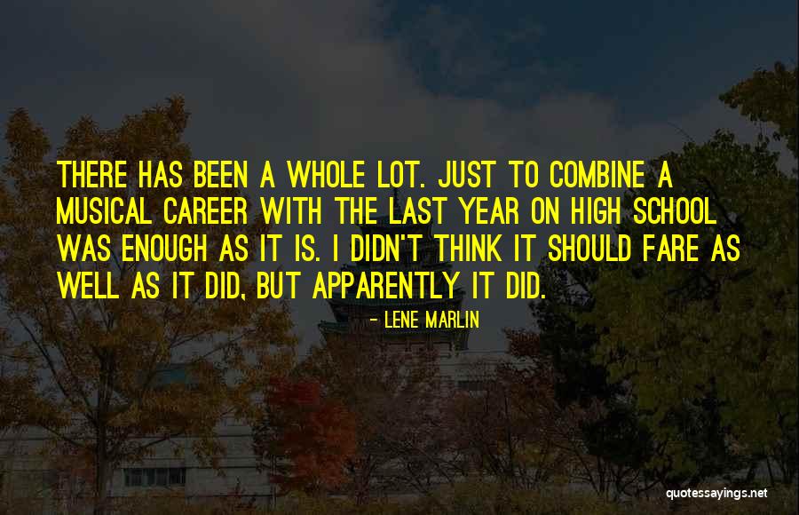 Zbynek Sedl Cek Quotes By Lene Marlin Zbynek Sedl Cek Quotes By Lene Marlin