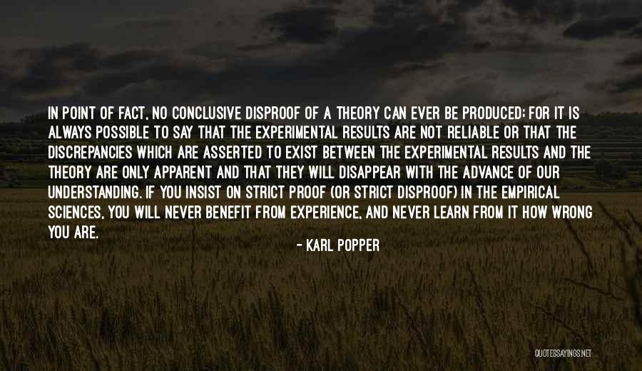 Zdziarski Iphone Quotes By Karl Popper Zdziarski Iphone Quotes By Karl Popper