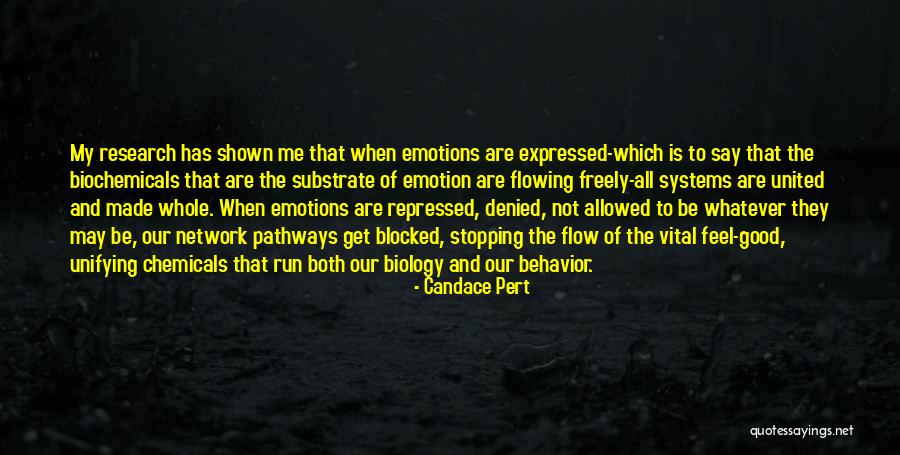 Zeballos Tennis Quotes By Candace Pert Zeballos Tennis Quotes By Candace Pert