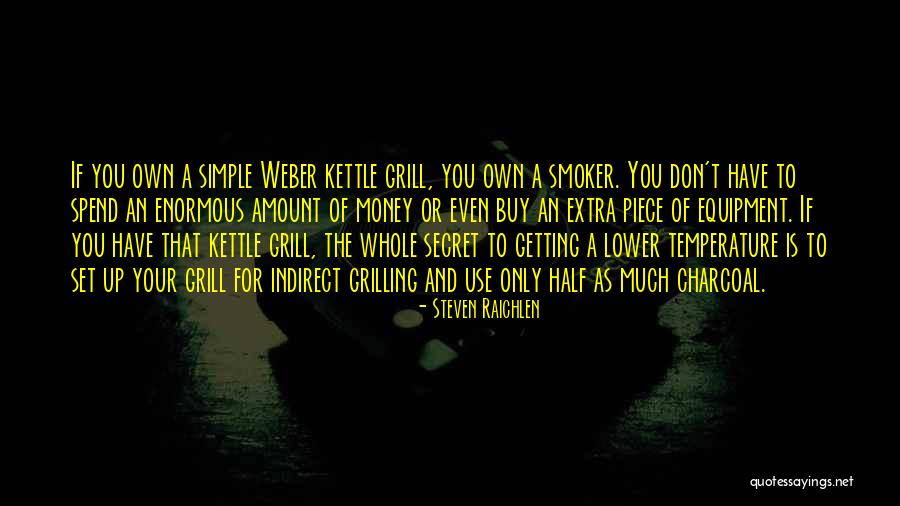 Zeenat Mangi Quotes By Steven Raichlen Zeenat Mangi Quotes By Steven Raichlen