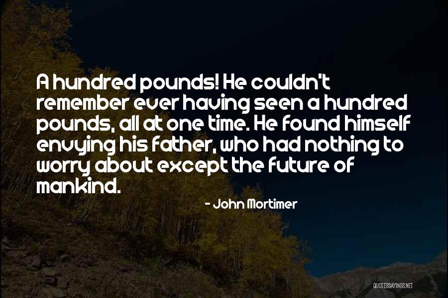 Zeilic Arias Quotes By John Mortimer Zeilic Arias Quotes By John Mortimer