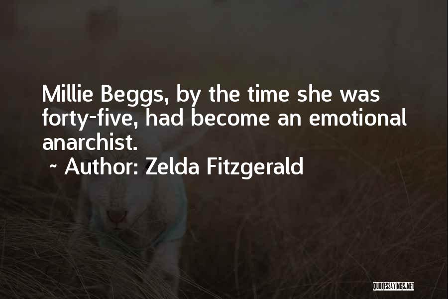 Zelda Fitzgerald Quotes 1081578