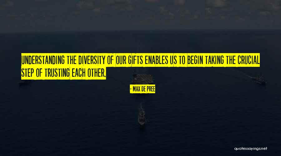 Zelenskiy Jewish Quotes By Max De Pree Zelenskiy Jewish Quotes By Max De Pree