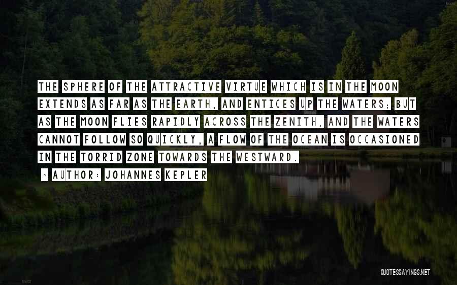 Zenith Quotes By Johannes Kepler