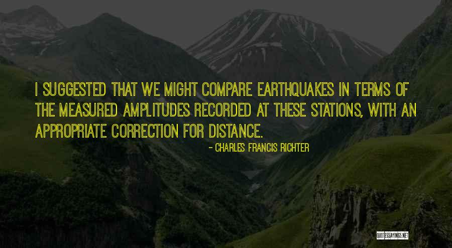 Zephyrs Logo Quotes By Charles Francis Richter Zephyrs Logo Quotes By Charles Francis Richter