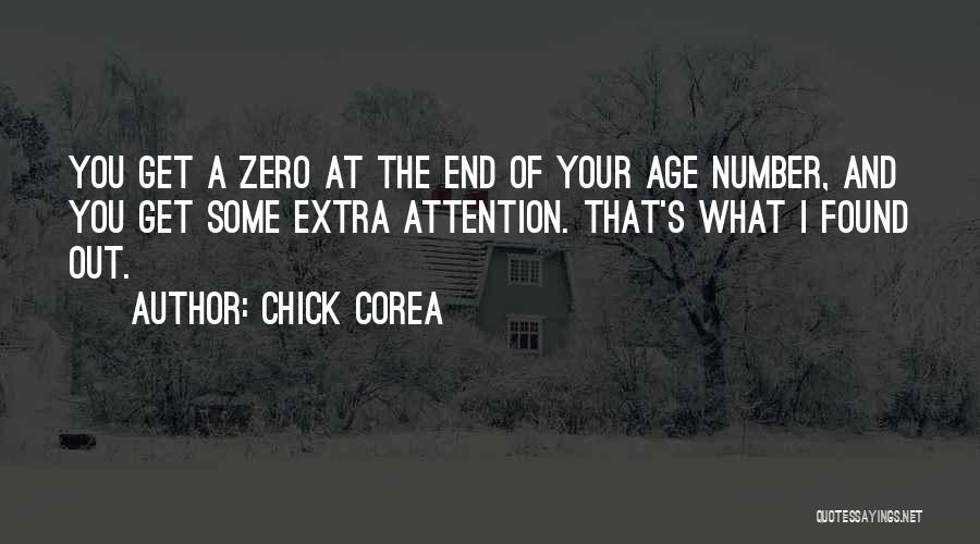 Zero Number Quotes By Chick Corea