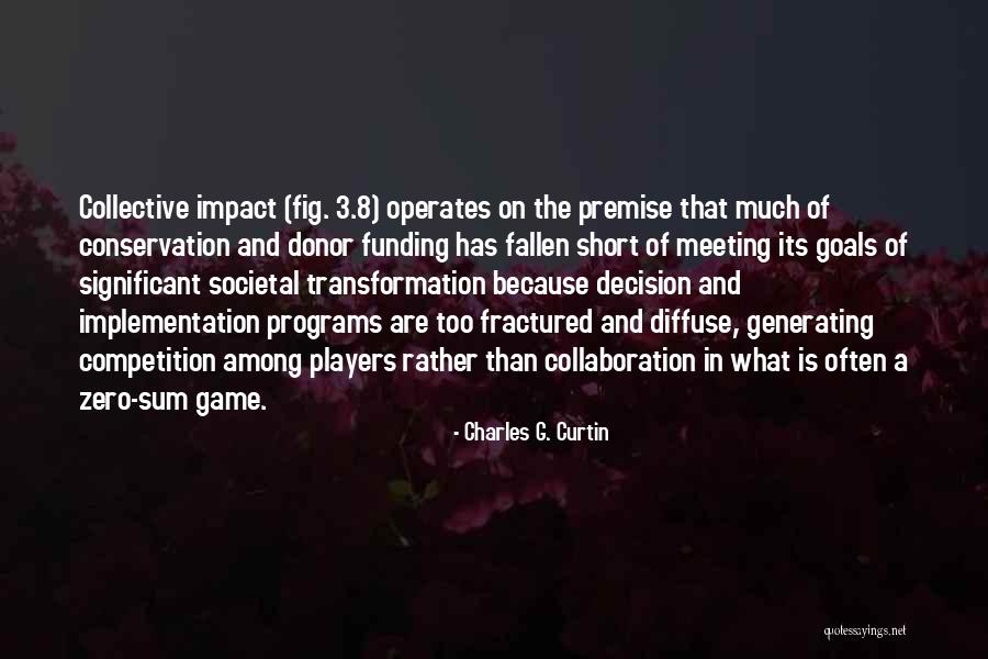 Zero Sum Game Quotes By Charles G. Curtin