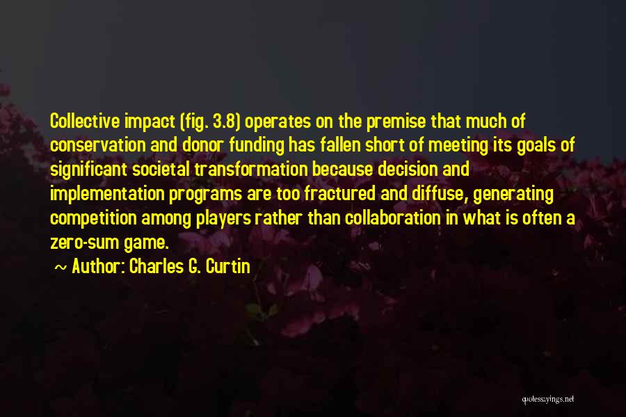 Zero Sum Quotes By Charles G. Curtin