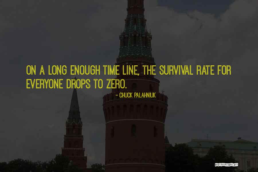 Zero With A Line Quotes By Chuck Palahniuk Zero With A Line Quotes By Chuck Palahniuk