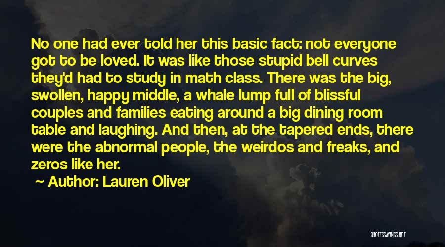 Zeros Quotes By Lauren Oliver