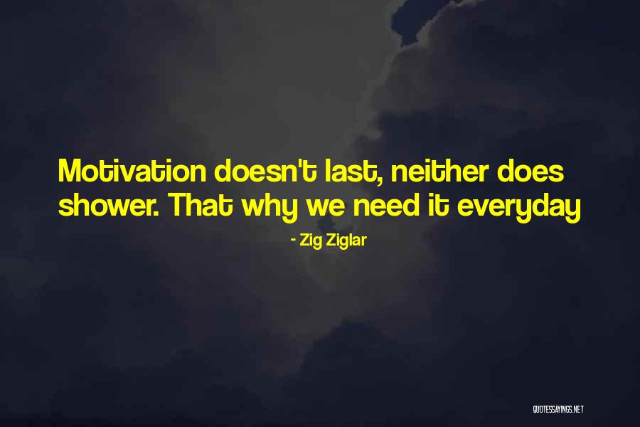 Zig Ziglar Inspirational Quotes By Zig Ziglar Zig Ziglar Inspirational Quotes By Zig Ziglar