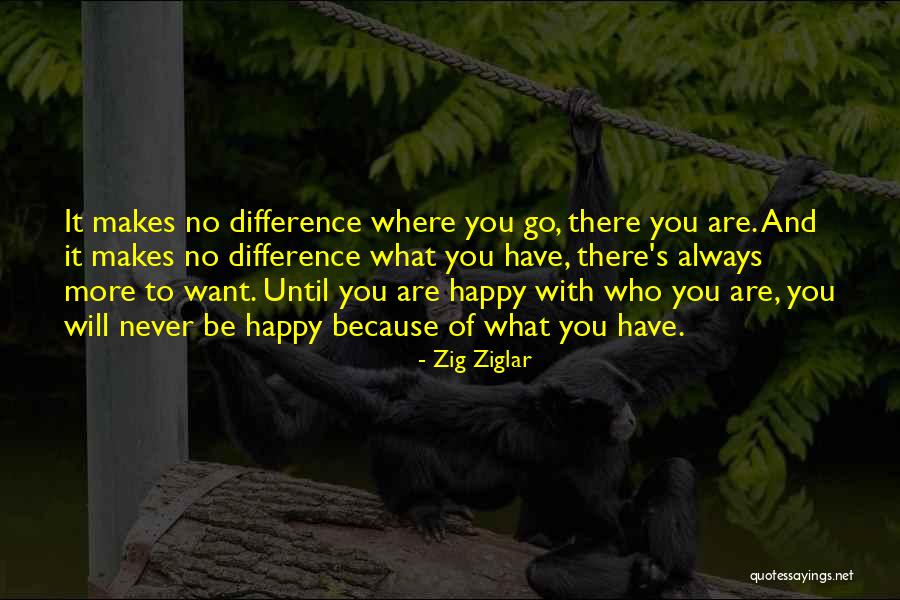 Zig Ziglar Quotes 1333228 Zig Ziglar Quotes 1333228