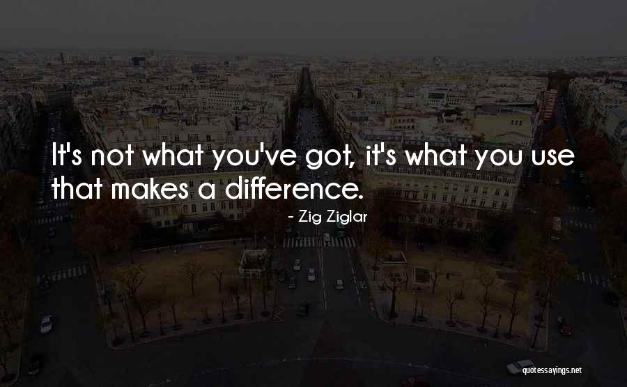 Zig Ziglar Quotes 2001683