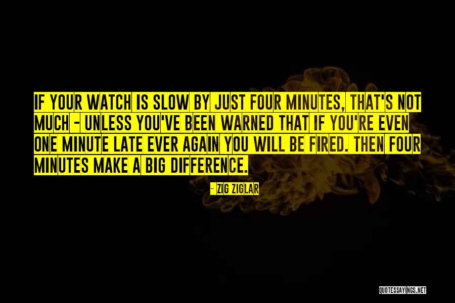 Zig Ziglar Quotes 2249440 Zig Ziglar Quotes 2249440