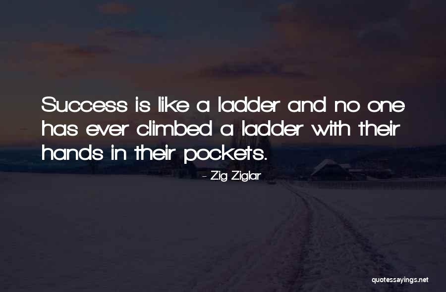 Ziglar Inc Quotes By Zig Ziglar Ziglar Inc Quotes By Zig Ziglar