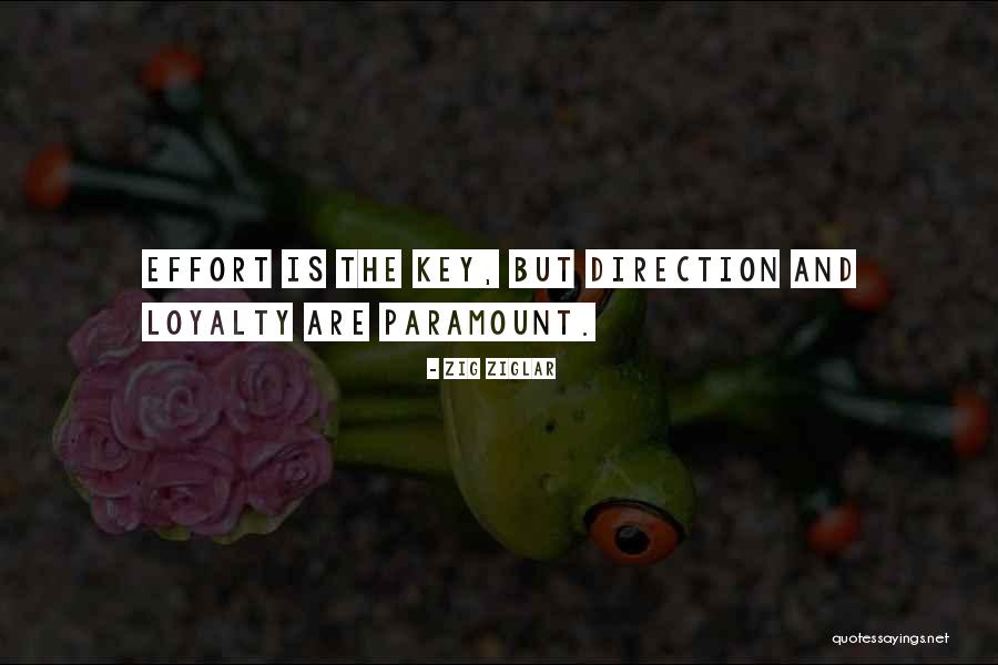 Ziglar Inc Quotes By Zig Ziglar Ziglar Inc Quotes By Zig Ziglar