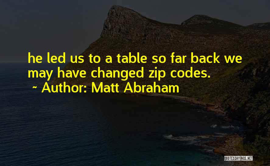 Zip Quotes By Matt Abraham