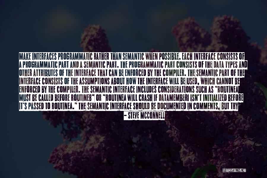 Zitisi Quotes By Steve McConnell Zitisi Quotes By Steve McConnell