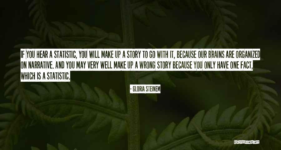 Zivkovic Associates Quotes By Gloria Steinem Zivkovic Associates Quotes By Gloria Steinem