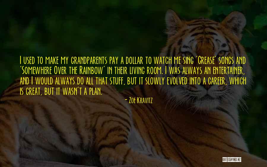 Zoe Kravitz Quotes 414879 Zoe Kravitz Quotes 414879