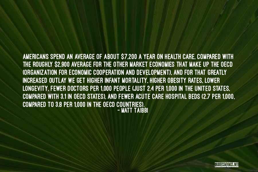 Zoo Bulletin Board Quotes By Matt Taibbi Zoo Bulletin Board Quotes By Matt Taibbi