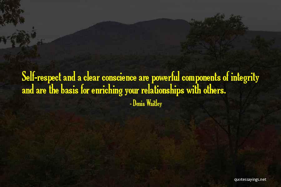Zr M Te V Znam Quotes By Denis Waitley Zr M Te V Znam Quotes By Denis Waitley