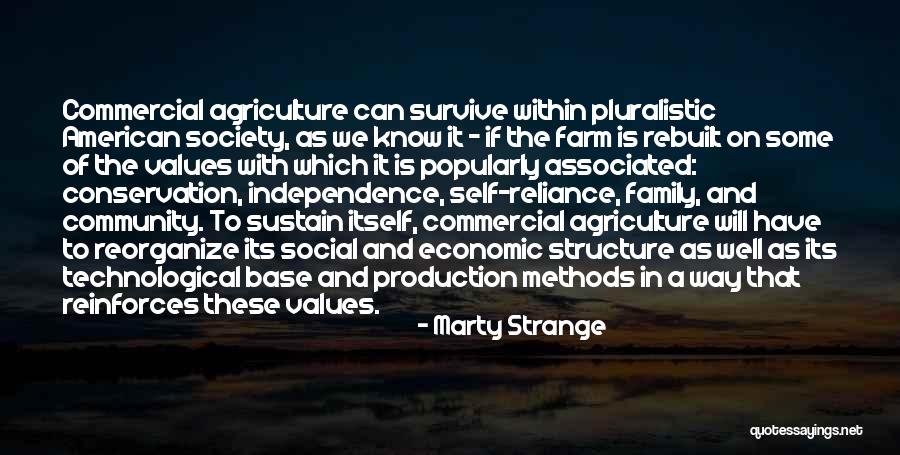 Zrela Licnost Quotes By Marty Strange Zrela Licnost Quotes By Marty Strange