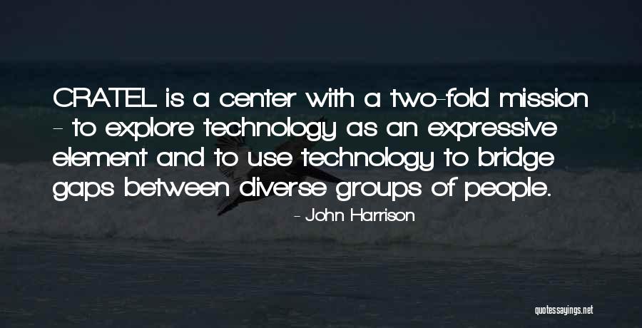 Zutter Wholesale Quotes By John Harrison Zutter Wholesale Quotes By John Harrison