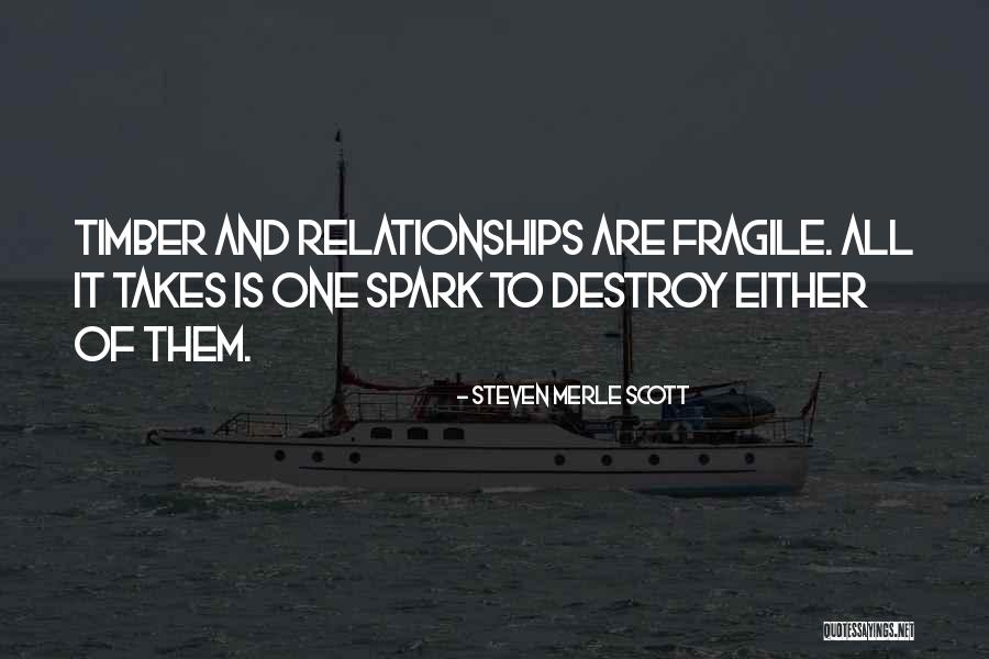 Zvukar Quotes By Steven Merle Scott Zvukar Quotes By Steven Merle Scott