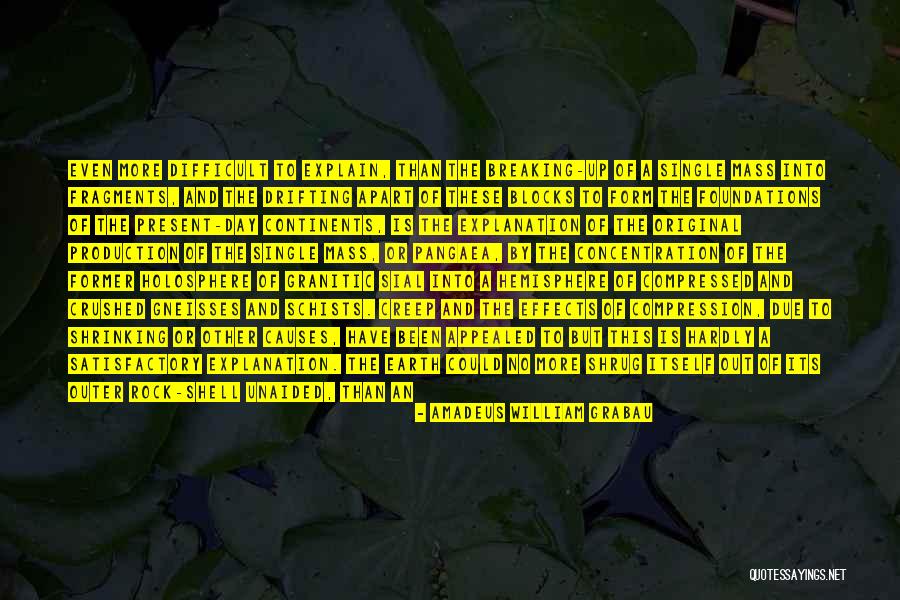 Zwicky Dark Quotes By Amadeus William Grabau Zwicky Dark Quotes By Amadeus William Grabau